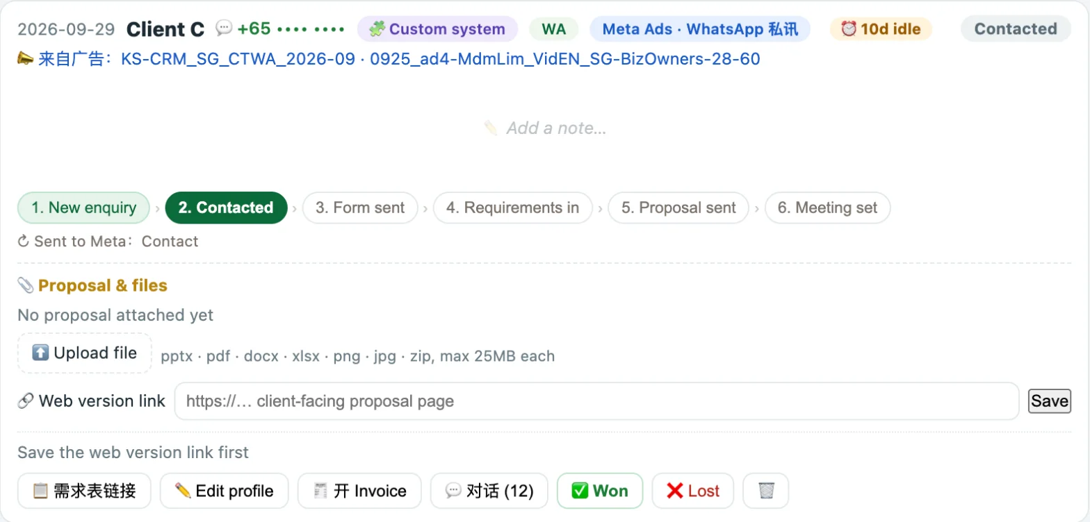 CRM lead card: source ad, pipeline stage and the event sent to Meta